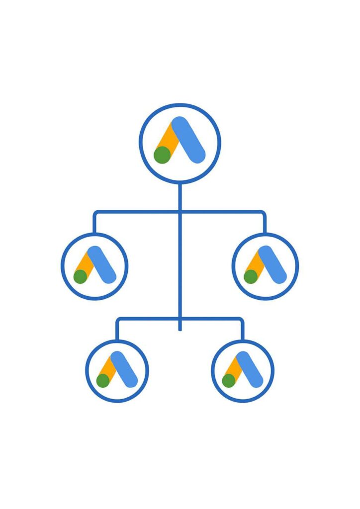 Google Ads Referral Program